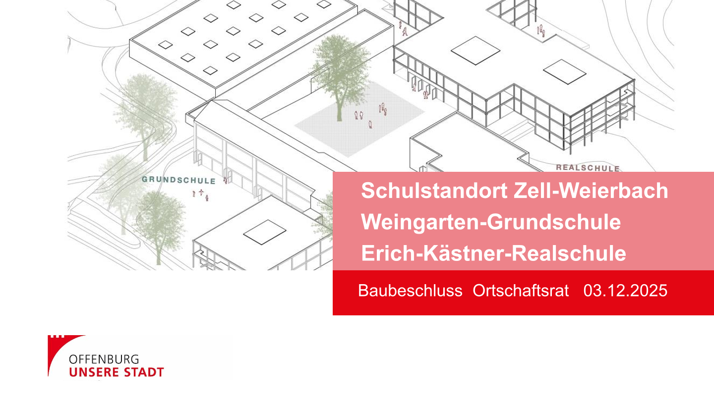 20251203 OR Präsentation Baubeschluss 01